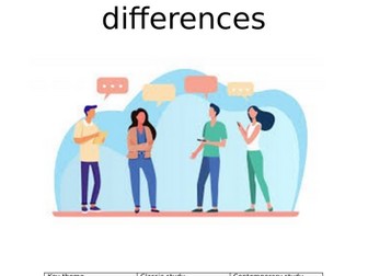 Alevel OCR Psychology Individual Differences booklet