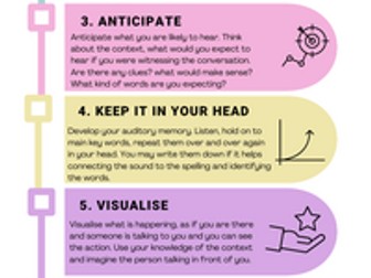 Listening strategies