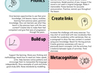 10 steps lesson plan