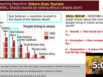 Kibera slum tourism