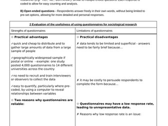 A Level Sociology - Questionnaires Worksheet [EDITABLE] for Theories and Methods & Methods in Contex