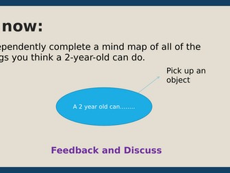 Child Development R059 - Full topic