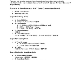 Poultry Profits: A Real-World Business Math Project for Middle School