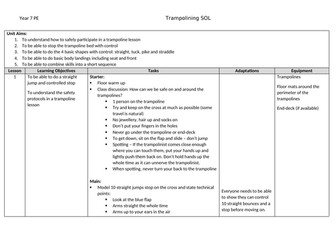 Year 7 Trampolining Scheme of Learning