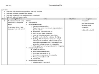 Year 7 Trampolining Scheme of Learning