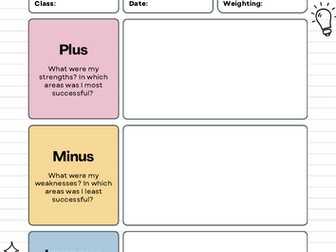Assessment self-assessment sheet