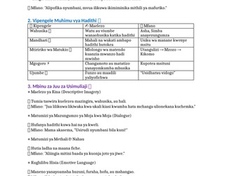 Mbinu za Juu za Usimuliaji Hadithi