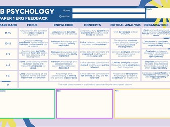 New IB Psychology 15 mark ERQ Marking Grids