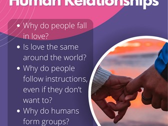 IB Psychology Topic Overview Poster