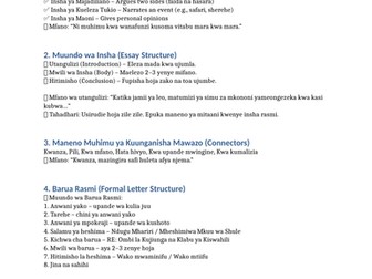 Kuandika Insha na Barua Rasmi (Writing Essays and Formal Letters)