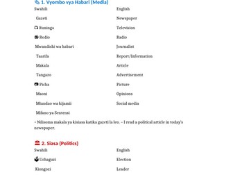 Vyombo vya Habari (Media