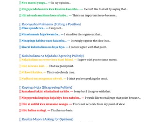 Mada: Misemo ya Mjadala na Majadiliano (Debate and Discussion Phrases)