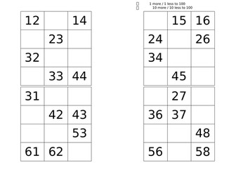 Maths KS1 100 Square Missing Numbers Place Value