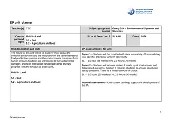 Environmental Systems and Societies (ESS) Unit Plan – Unit 5 Land. First Exam 2026