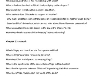 Chapter Questions for Who Let the Gods Out? by Maz Evans