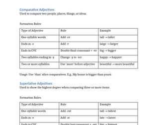 INTENSIVE NOTES: Comparative and Superlative Adjectives