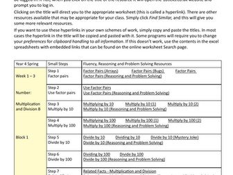 10ticks - Year 4 Spring Term Mapping to White Rose (v3)