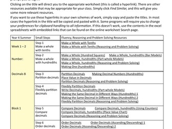10ticks - Year 4 Summer Term Mapping to White Rose (v3)
