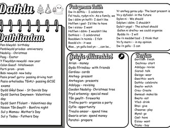 Dathlu Language Mat/Knowledge Organiser