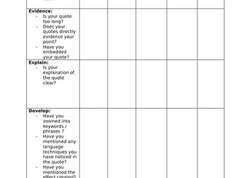 Basic GCSE Paragraph Structure Helper