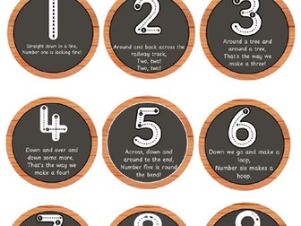 Number formation rhymes