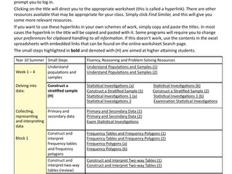 10ticks - Year 10 Summer Term Mapping to White Rose (v3)