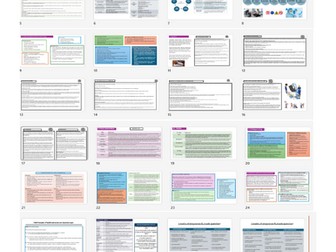 AAQ OCR Level 3 HSC - F091 and F091 preview of Knowledge organisers