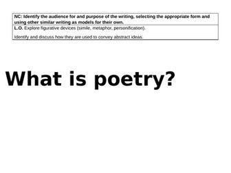 Poetry unit of planning suitable for Years 5 and 6.
