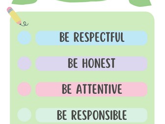 Classroom Rules Poster