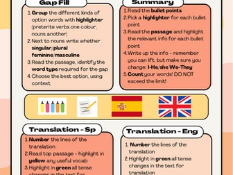 AQA A-Level Spanish Paper 1 Technique