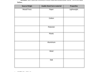 Year 9 DT Exam, Mark Scheme and Revision