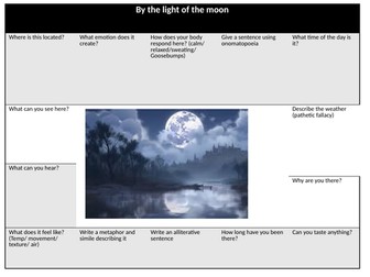The moon - descriptive writing planning