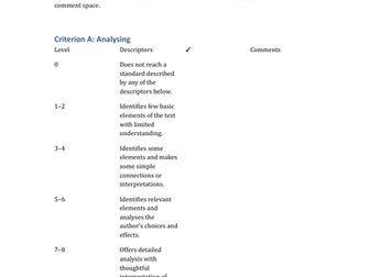 MYP unit of inquiry, Wonder, by RJ Palacio