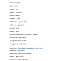 Relationships and Lifestyle - Norwegian Vocabulary