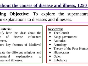 Medicine in Britain, 1250 - Present - Lesson 1: Causes of disease and illness (1250 - 1500)