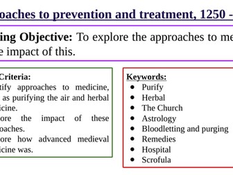 Medicine in Britain, 1250 - Present - Lesson 2: Approaches to prevention and treatment (1250 - 1500)