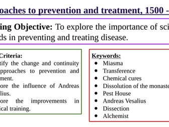 Medicine in Britain, 1250 - Present - Lesson 5: Approaches to prevention and treatment (1500 - 1700)