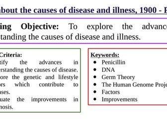 Medicine in Britain, 1250 - Present - Lesson 10: Causes of disease and illness (1900 - present)
