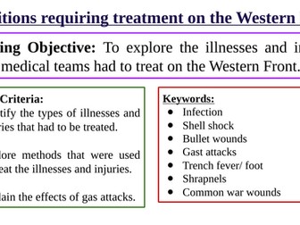 Medicine in Britain, 1250 - Present - Lesson 15: Conditions requiring treatment on Western Front