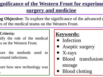 Medicine in Britain, 1250 - Present - Lesson 17: Experiments in surgery and medicine