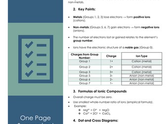 Ionic Bonding – GCSE Chemistry One-Page Summary, Flashcards & Hinge Questions