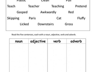 Nouns, Adjectives, Verbs and Adverbs