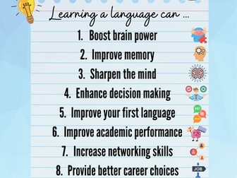 Poster Dysgu Cymraeg