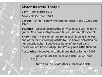 Women's History Month Lesson