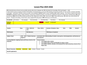 Professional Lesson Plan Template – Editable PDF for Teachers | Differentiation, Objectives