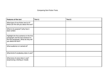Comparing non-fiction texts table