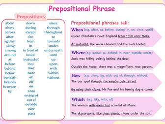Phrases and Clauses Knowledge Mat