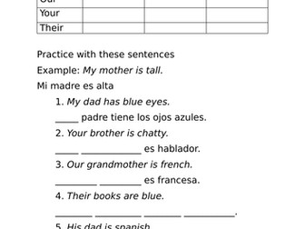 Adjetivos posesivos