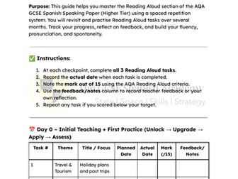 GCSE Spanish Higher Tier Speaking: Reading Aloud Revision Tracker (AQA 8692)