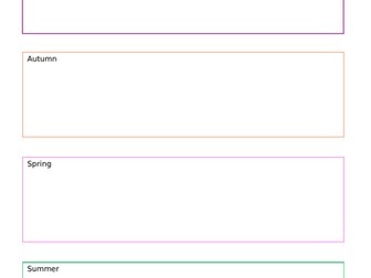 Name writing progression